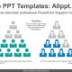 People pyramid chart PowerPoint Diagram Template-list image