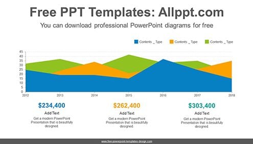 Area chart PowerPoint Diagram Template-list image