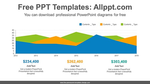 Area chart PowerPoint Diagram Template-list image