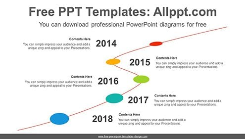 Five-level linear PowerPoint Diagram Template-list image