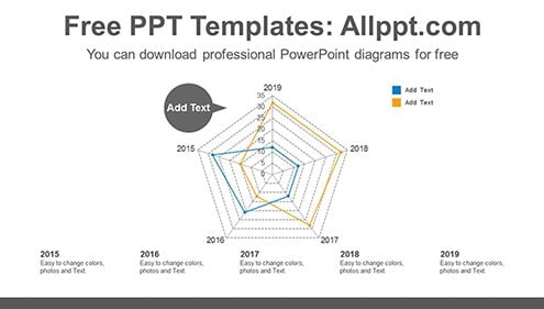 Radar chart PowerPoint Diagram Template-list image
