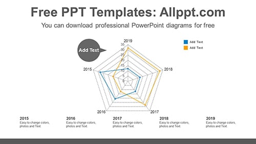Radar chart PowerPoint Diagram Template-list image