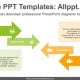 Opposing arrow PowerPoint Diagram Template-list image