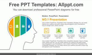 Brainstorming-PowerPoint-Diagram-Template-list-image
