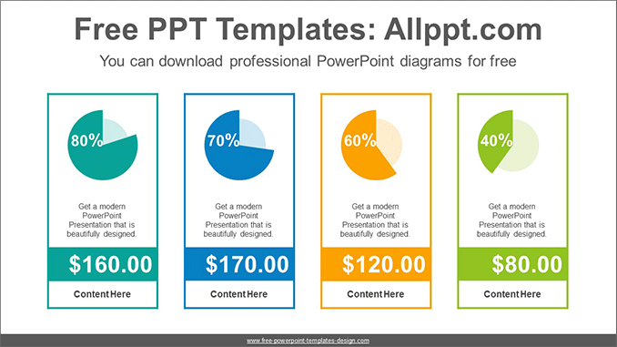 Table-form-doughnut-charts-PowerPoint-Diagram-Template-post-image