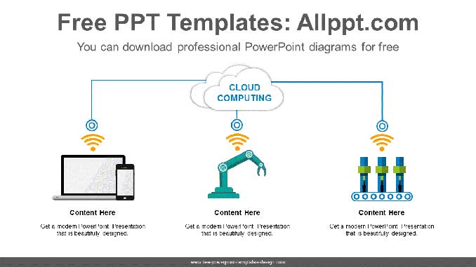 Cloud Computing Flow PowerPoint Diagram-post image