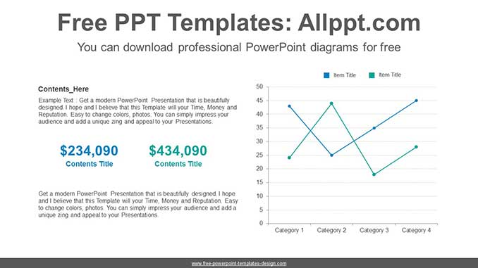 Comparative Line Chart PPT Diagram-post image