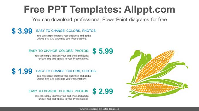 Corn Prices Comparison PPT Diagram-post image