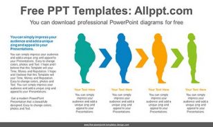 Diet Weight Change PPT Diagram-list image