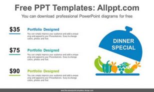 Special Dinner PowerPoint Diagram Template-list image