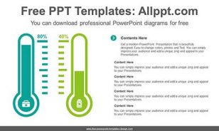 Thermometer Chart PowerPoint Diagram-list image