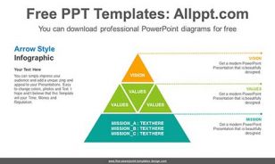 Three Stages Pyramid PowerPoint Diagram-list image