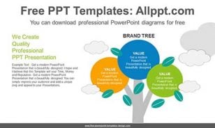 Growing-Tree-PowerPoint-Diagram-list-image