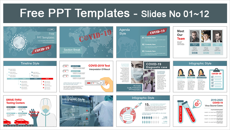 Covid 19 Testing Centers Powerpoint Templates For Free