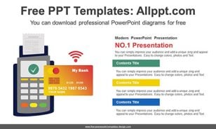 assessment of learning powerpoint presentation